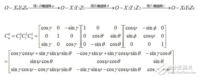 mpu6050姿態(tài)解算原理分析及程序設(shè)計(jì)