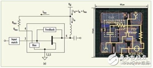 圖3：MGA-68563 MMIC LNA（b）的簡化等效電路（a）。