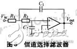 基于無線局域網(wǎng)標準的接收機射頻前端設計