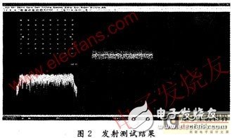 基于WiMAX技術(shù)5.8G無線專網(wǎng)射頻系統(tǒng)設(shè)計解析與測試