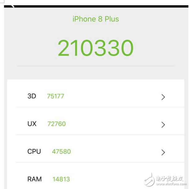 華為Mate10和iPhone8 Plus哪個(gè)好？性能大對(duì)決