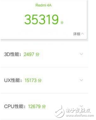 紅米4a和榮耀暢玩6哪個好？性價比評測分析