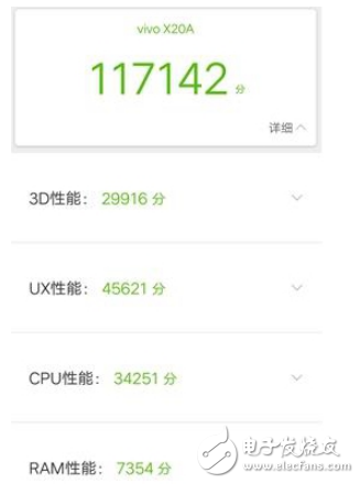 vivoX20和小米Note2哪個(gè)值得買(mǎi)？區(qū)別評(píng)測(cè)對(duì)比分析