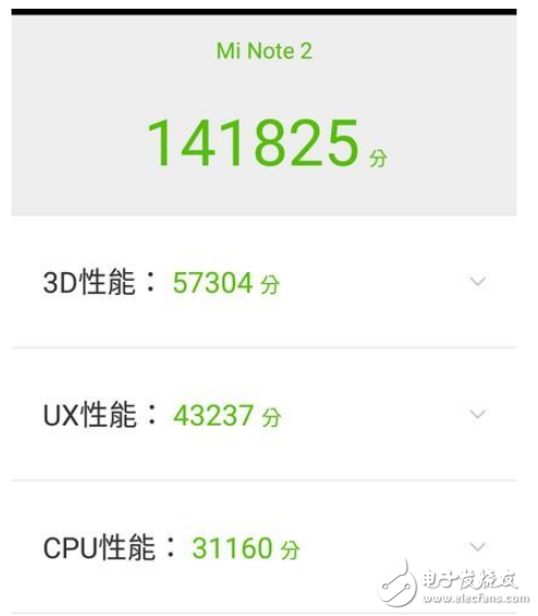 vivoX20和小米Note2哪個(gè)值得買(mǎi)？區(qū)別評(píng)測(cè)對(duì)比分析