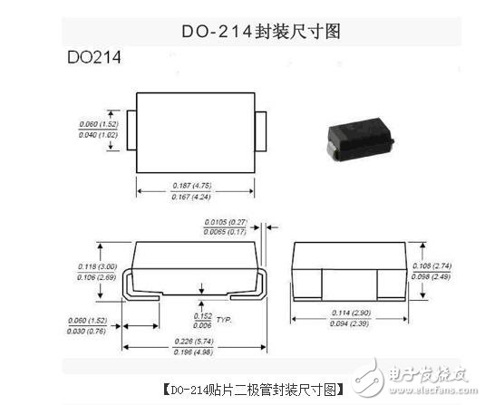 貼片二極管正負極如何區(qū)分_貼片二極管封裝詳解_貼片二極管封裝圖