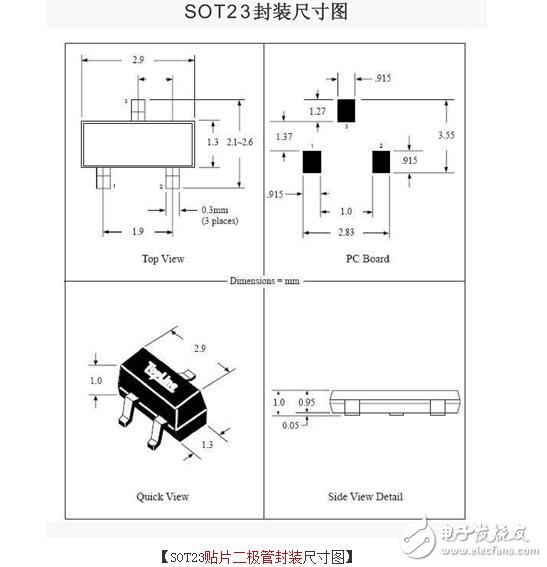 貼片二極管正負極如何區(qū)分_貼片二極管封裝詳解_貼片二極管封裝圖