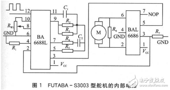 舵機簡介及應(yīng)用與源碼