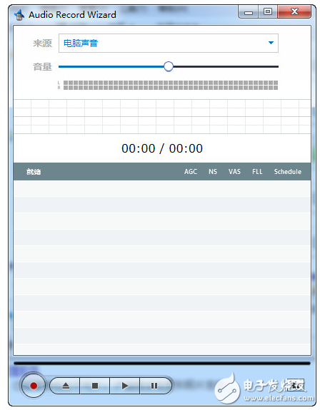 Audio Record Wizard 7.16（ARWizard）實(shí)時錄音軟件免費(fèi)下載
