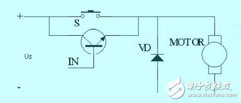 基于80C196KC和L298N的直流電機PWM控制技術(shù)