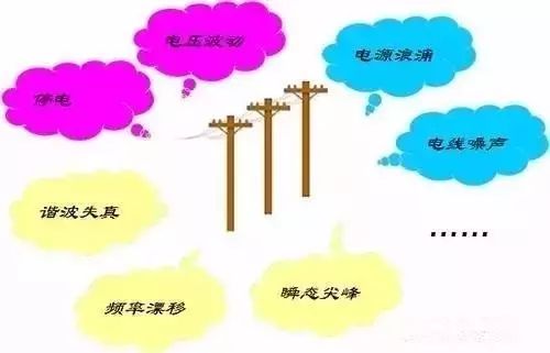 能把UPS介紹得這么全面，也是沒shei了！