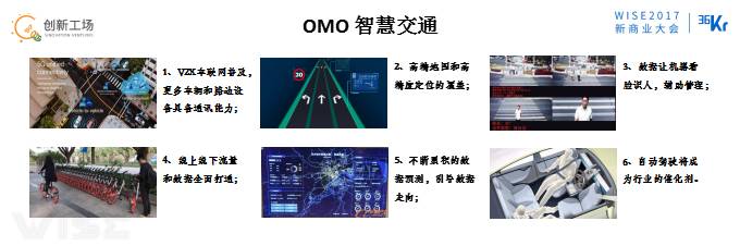 李開(kāi)復(fù):OMO的最終狀態(tài)是商場(chǎng)、工廠、駕駛、物流都無(wú)人化