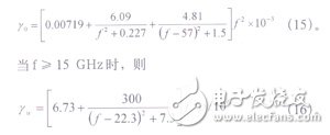  淺析衛(wèi)星地球站上行信號對微波站干擾的計算