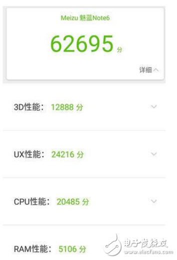 榮耀暢玩6x和魅藍note6哪個好？榮耀暢玩6x和魅藍note6對比評測分析