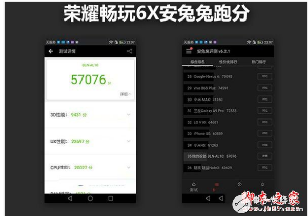 暢玩6x和紅米note4x哪個值得買？一文讀懂區(qū)別評測