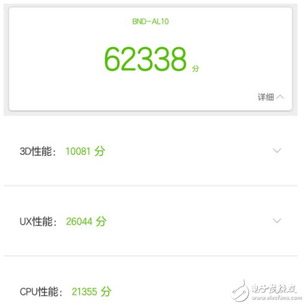 榮耀暢玩7X和華為G9青春版哪個(gè)好？資深玩家揭秘其參數(shù)對比