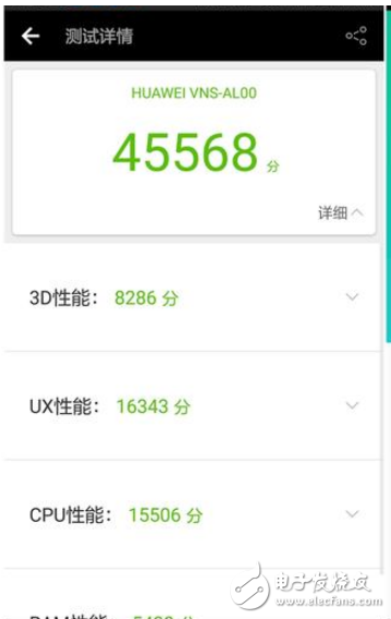 榮耀暢玩7X和華為G9青春版哪個(gè)好？資深玩家揭秘其參數(shù)對比