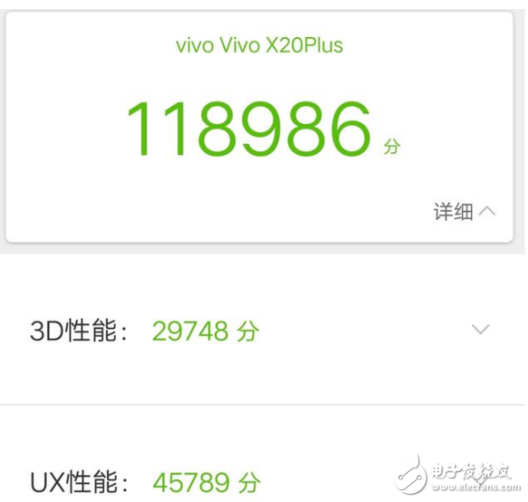 vivo X20 Plus和OPPO R11 plus哪個(gè)好？ 區(qū)別對(duì)比分析