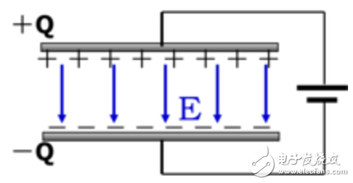 無功補(bǔ)償電容器容量計算及規(guī)格介紹