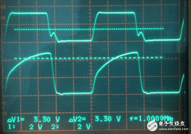 3v和5v雙向電平怎么轉(zhuǎn)換電路