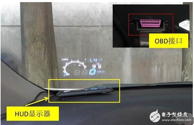 抬頭顯示器是否實(shí)用呢？還是它只是個(gè)花瓶？