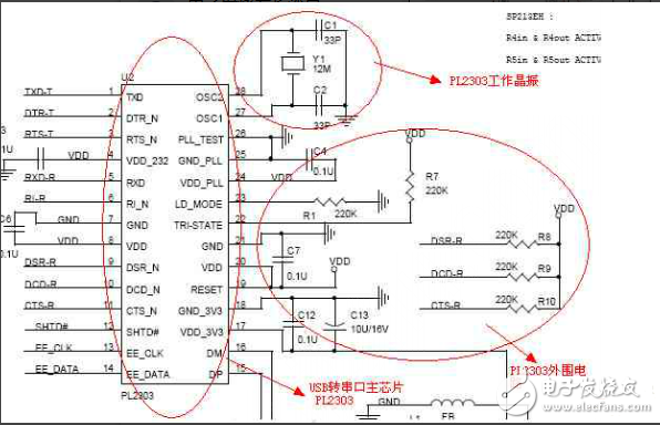usb轉(zhuǎn)串口是什么原理