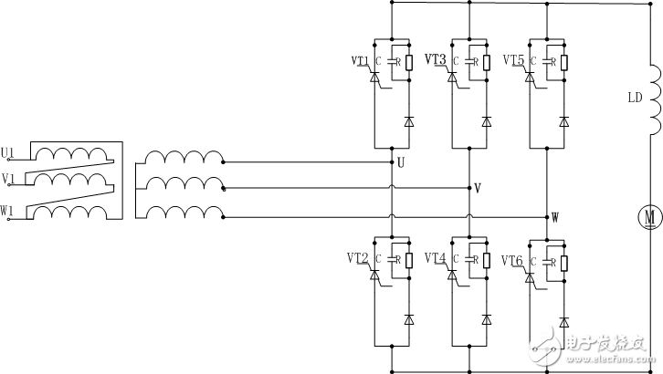 晶閘管可控整流技術(shù)直流電機調(diào)速系統(tǒng)設(shè)計