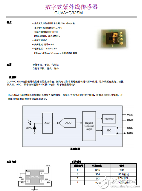 紫外線傳感器、GUVA-C32SM數(shù)字式紫外線傳感器