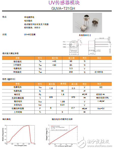 紫外線傳感器、GUVA-T21GH UV傳感器模塊