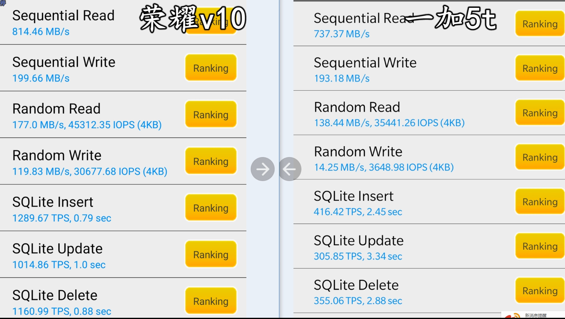 榮耀V10和一加5T怎么選？哪個更值得買？看完不再糾結(jié)