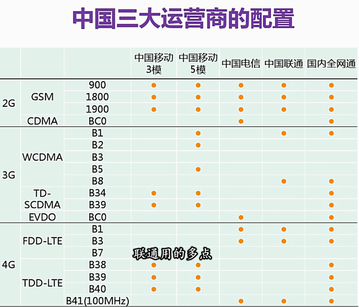 榮耀V10和一加5T怎么選？哪個更值得買？看完不再糾結(jié)