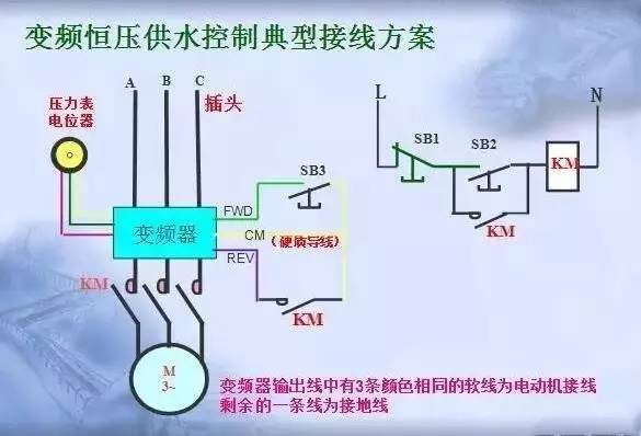 變頻器原理及接線圖，36頁(yè)P(yáng)PT全部講清