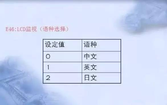 變頻器原理及接線圖，36頁(yè)P(yáng)PT全部講清