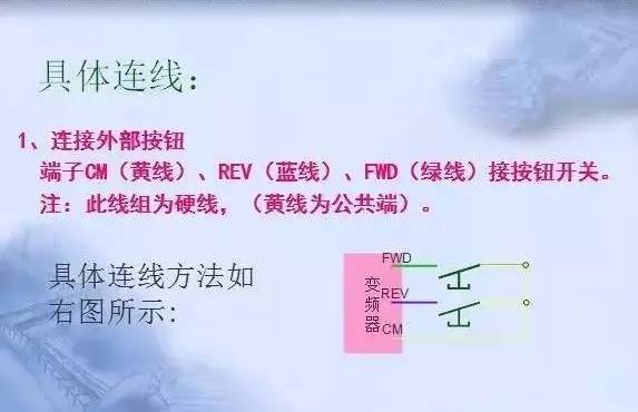 變頻器原理及接線圖，36頁(yè)P(yáng)PT全部講清