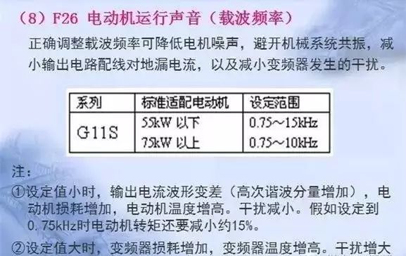 變頻器原理及接線圖，36頁(yè)P(yáng)PT全部講清