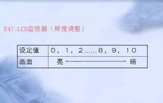 變頻器原理及接線圖，36頁(yè)P(yáng)PT全部講清