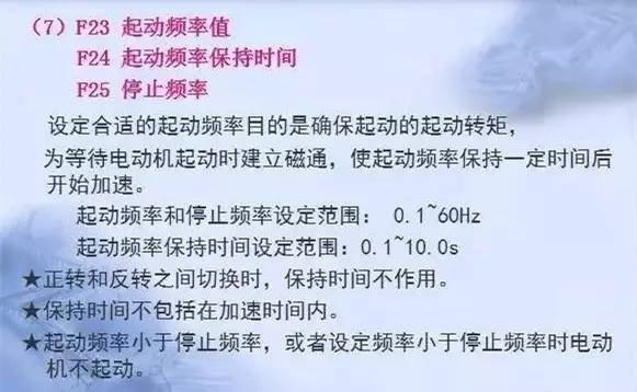 變頻器原理及接線圖，36頁(yè)P(yáng)PT全部講清