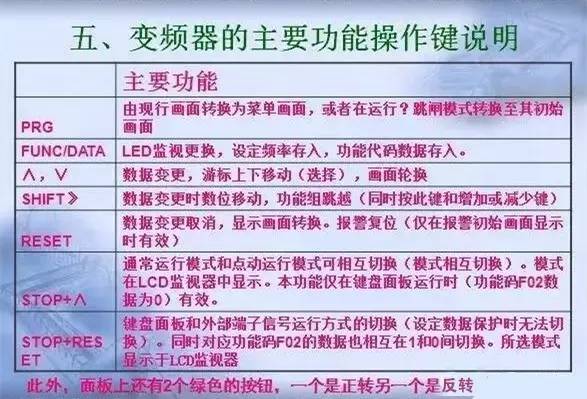 變頻器原理及接線圖，36頁(yè)P(yáng)PT全部講清