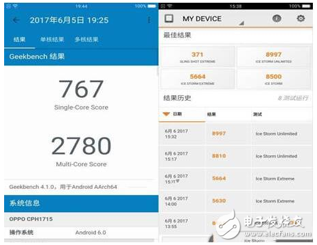 OPPOA77和OPPOA59買哪個(gè)好？oppo這回真的是下血本了！
