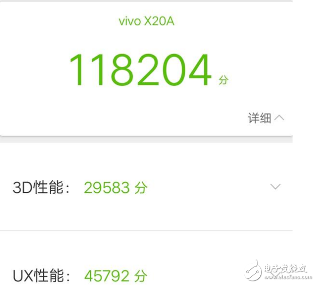 vivo X20和魅族PRO7哪個值得買？顏值不是唯一，實力才是第一