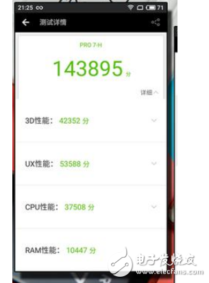 vivo X20和魅族PRO7哪個值得買？顏值不是唯一，實力才是第一
