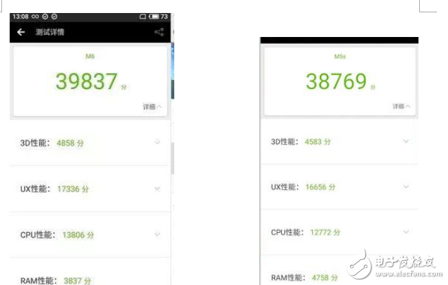 魅藍(lán)6和魅藍(lán)5S哪個(gè)值得買？看看評(píng)測(cè)數(shù)據(jù)能告訴我們什么？