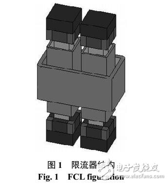 改進(jìn)永磁模塊的飽和鐵心型故障電流限制器物理結(jié)構(gòu)
