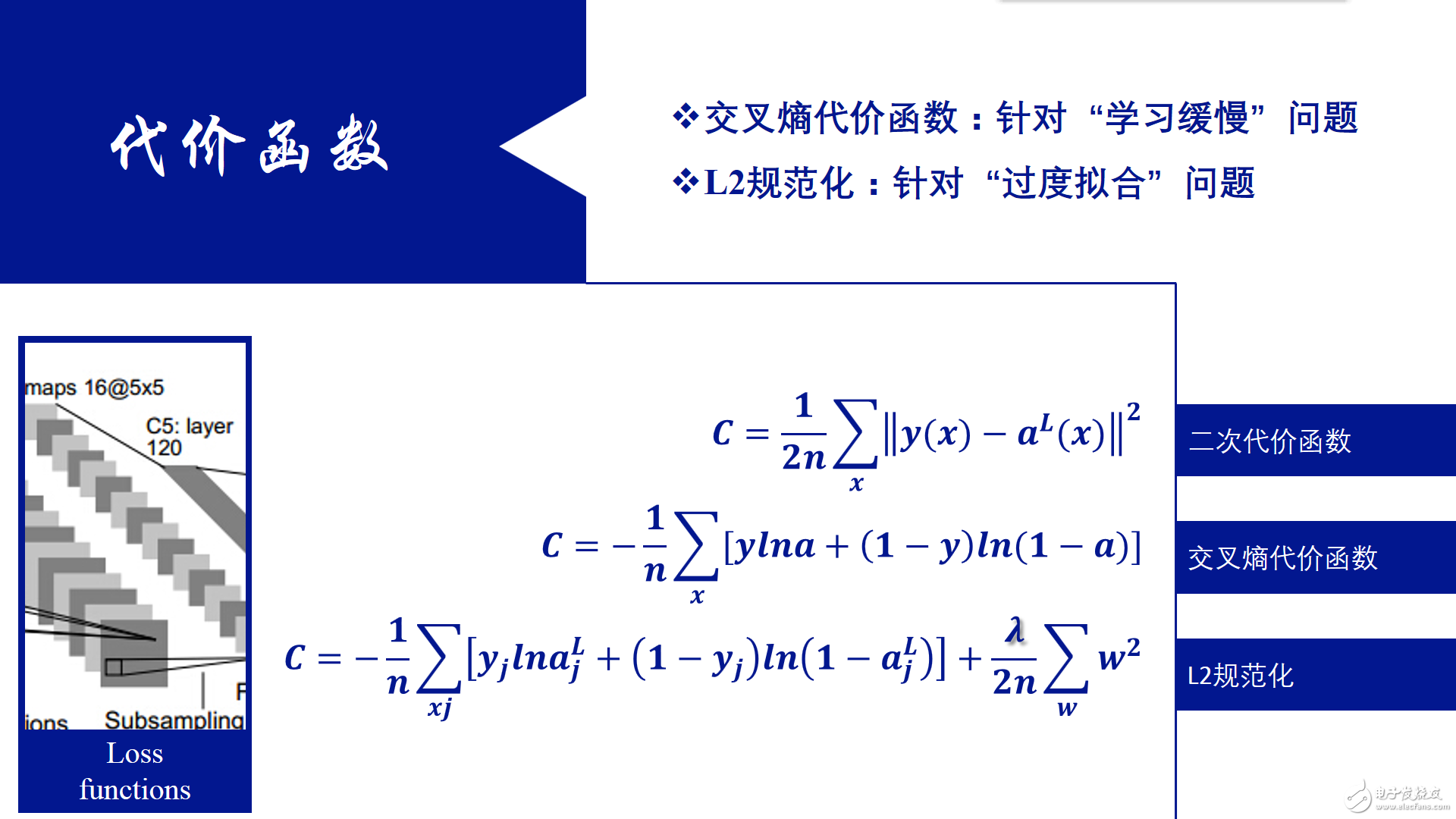 簡(jiǎn)易的深度學(xué)習(xí)框架Keras代碼解析與應(yīng)用