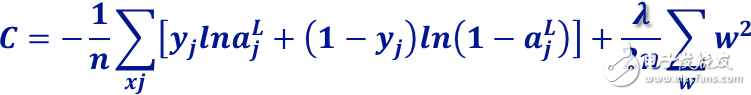 簡(jiǎn)易的深度學(xué)習(xí)框架Keras代碼解析與應(yīng)用