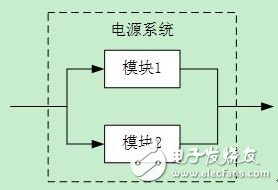  UPS電源系統(tǒng)的可用性設(shè)計(jì)