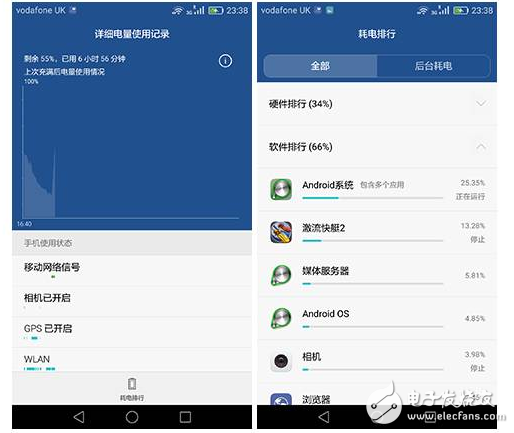 堅(jiān)果Pro和華為P9哪個(gè)好？堅(jiān)果Pro和華為P9實(shí)力對比