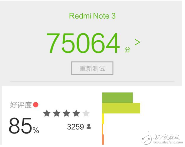 小米Note3和紅米Note3哪個(gè)值得買？小米Note3和紅米Note3配置參數(shù)詳情對比分析