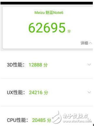 魅藍note6和小米max2買哪個好？配置，外觀，價格，拍照參數(shù)分析對比