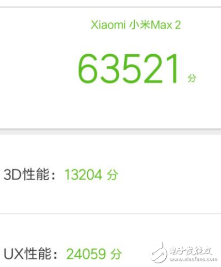 魅藍note6和小米max2買哪個好？配置，外觀，價格，拍照參數(shù)分析對比