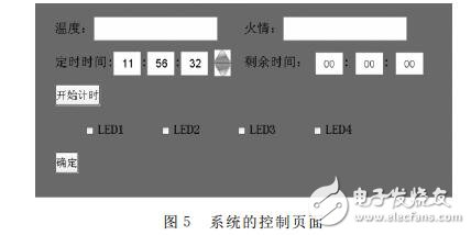 基于BOA和nRF24L01的智能家居系統(tǒng)